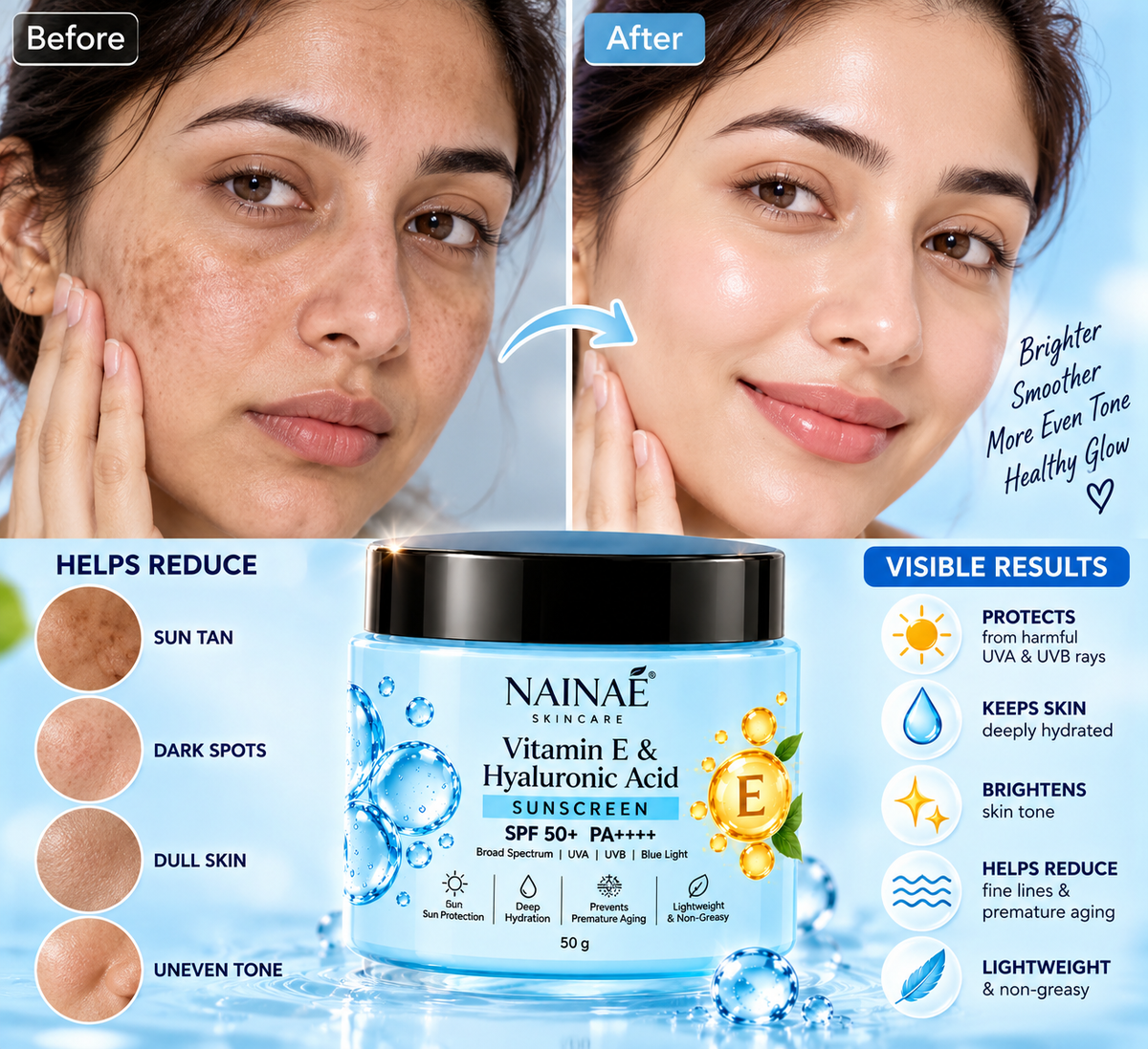NAINAÉ Vitamin E & Hyaluronic Acid Sunscreen SPF 50+ PA++++ | Broad Spectrum UVA & UVB Protection | Deep Hydration, Lightweight & Non-Greasy | For All Skin Types | 50g